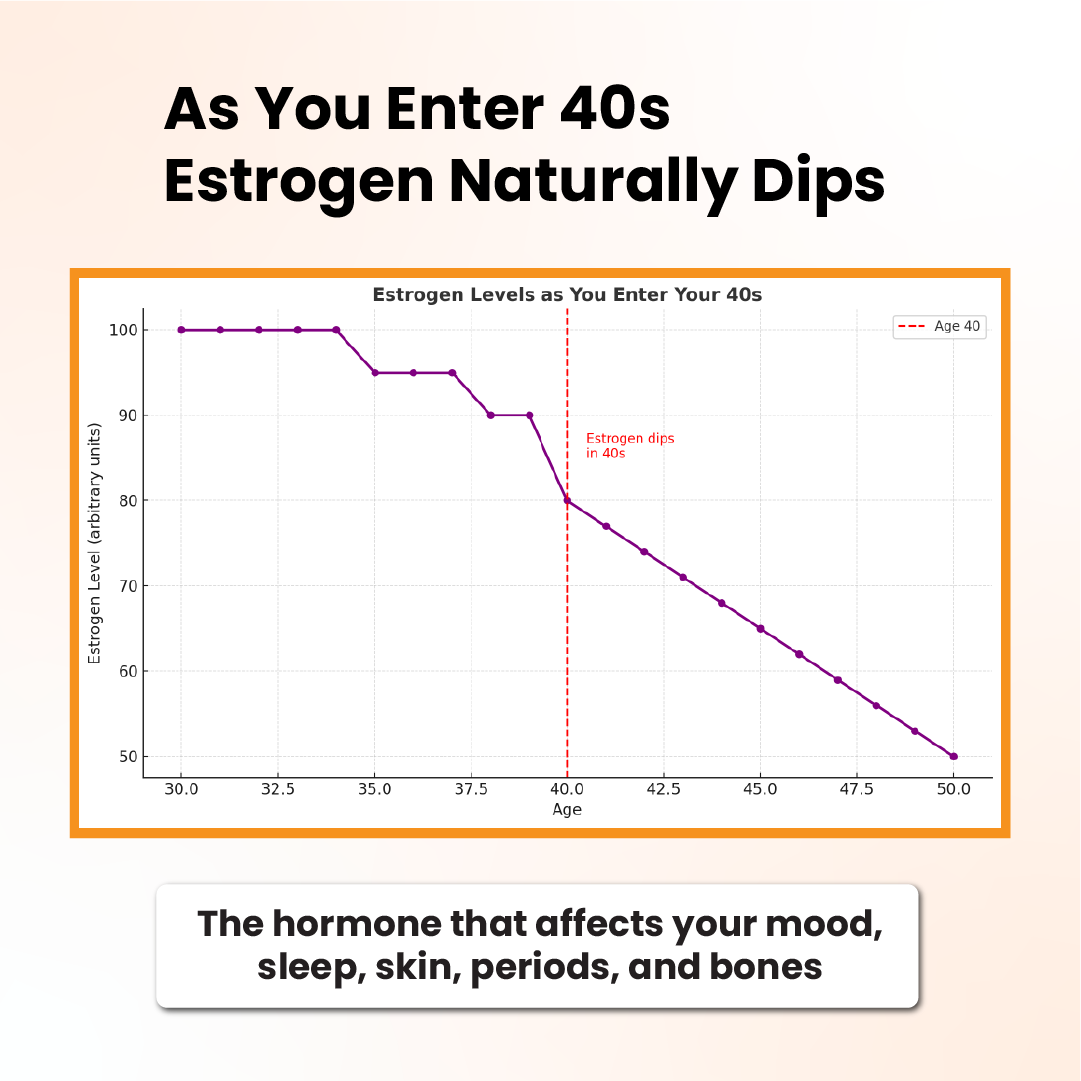 The Total Menopause Strength Solution