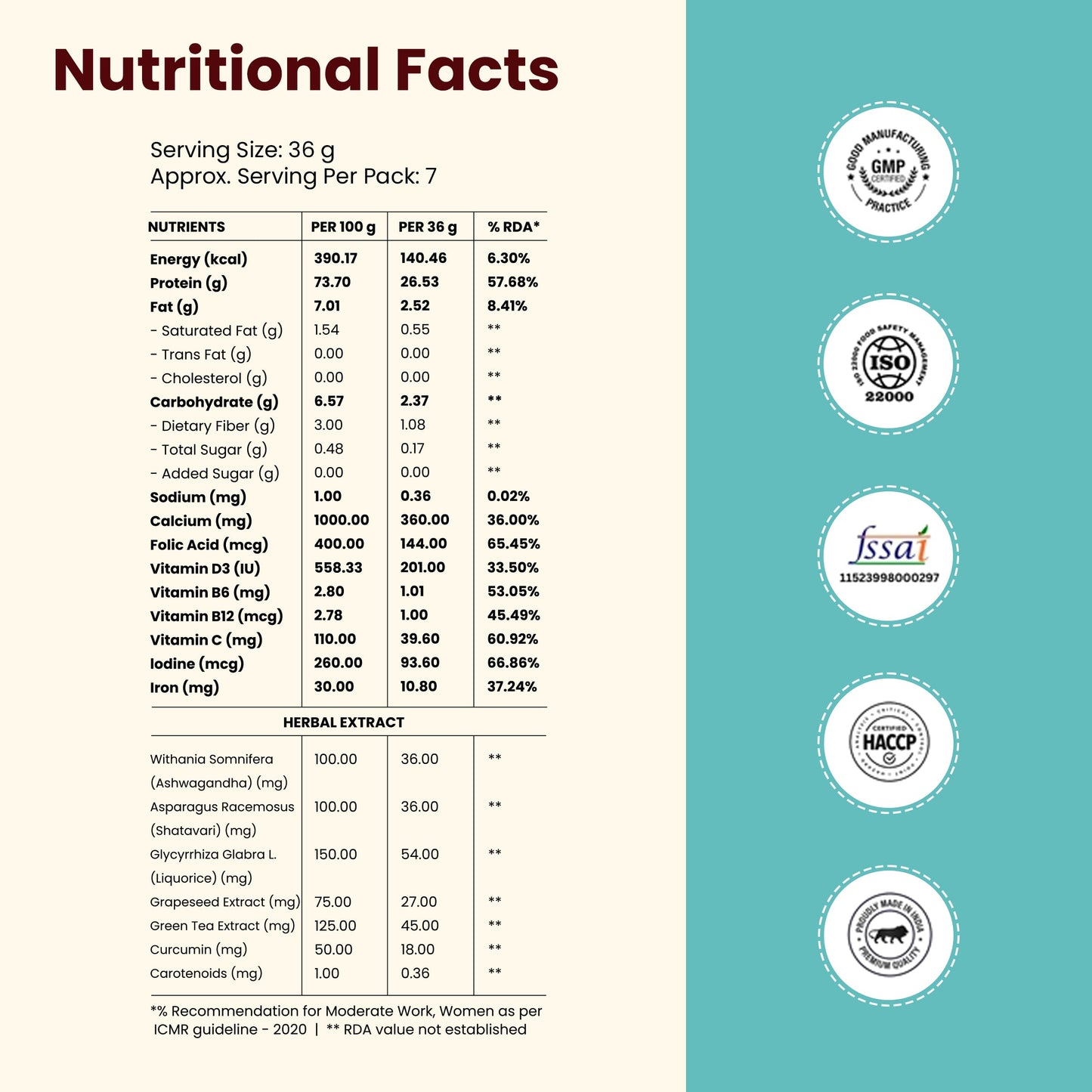 Total Strength Weight Loss Plan for Women
