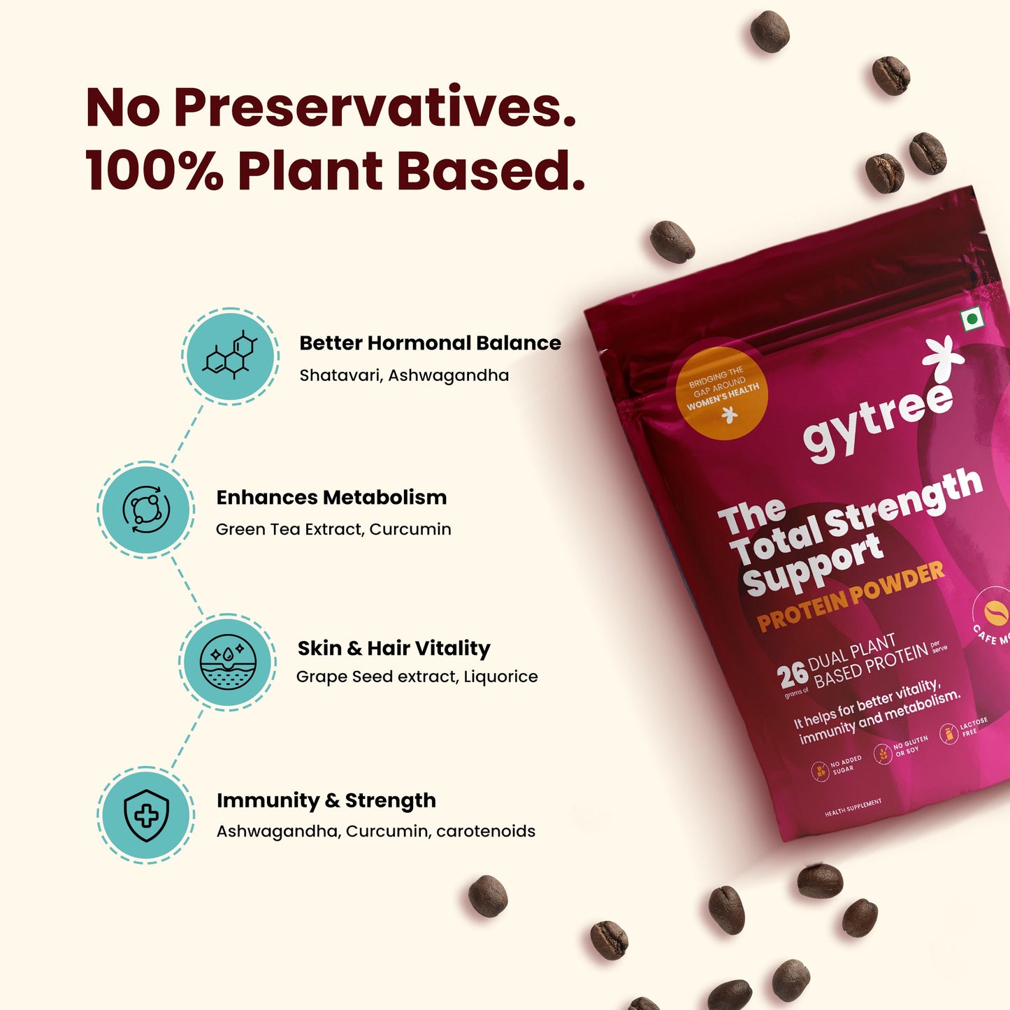 Total Strength Weight Loss Plan for Women