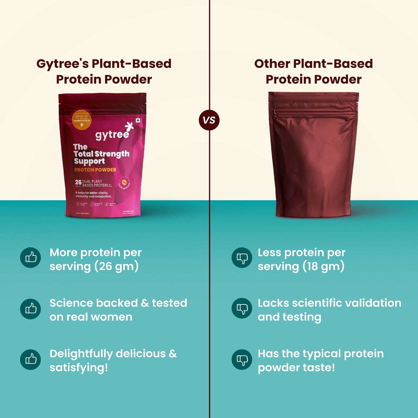 Total Strength Weight Loss Plan for Women