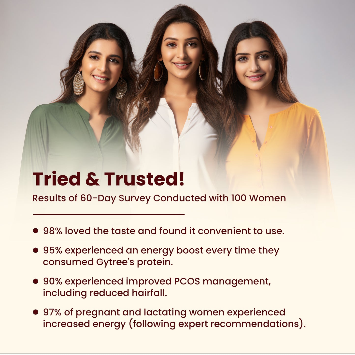 The Total Strength Support Plant Protein - Cafe Mocha