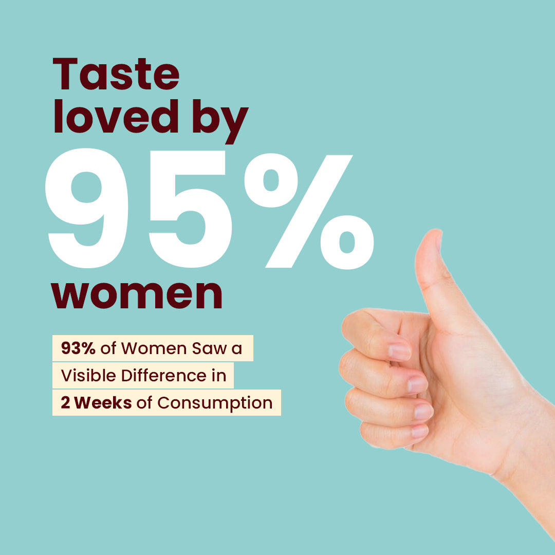The Total Support Gummies for Skin Repair