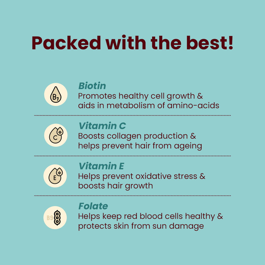 Total Hair, Skin & Nail Support Biotin Gummies