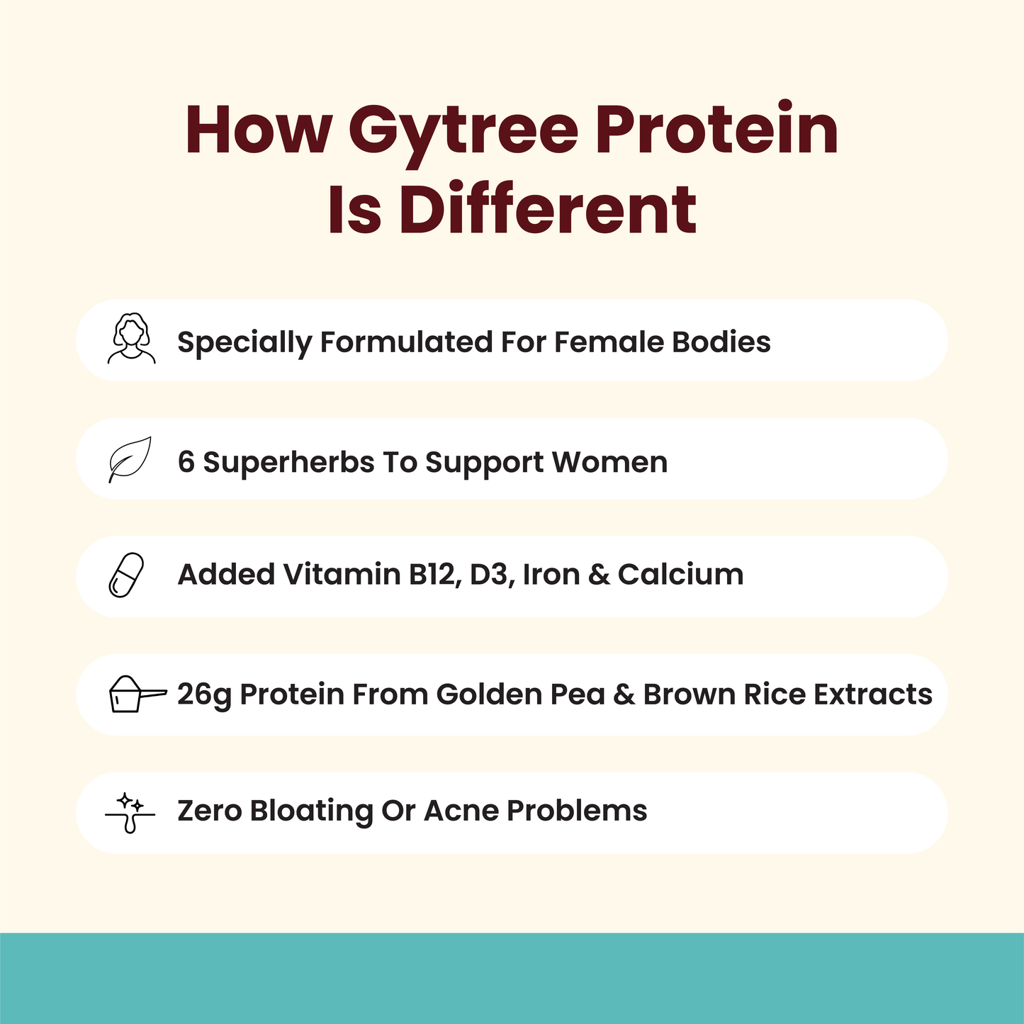 The Total Strength Support Plant Protein - Cafe Mocha