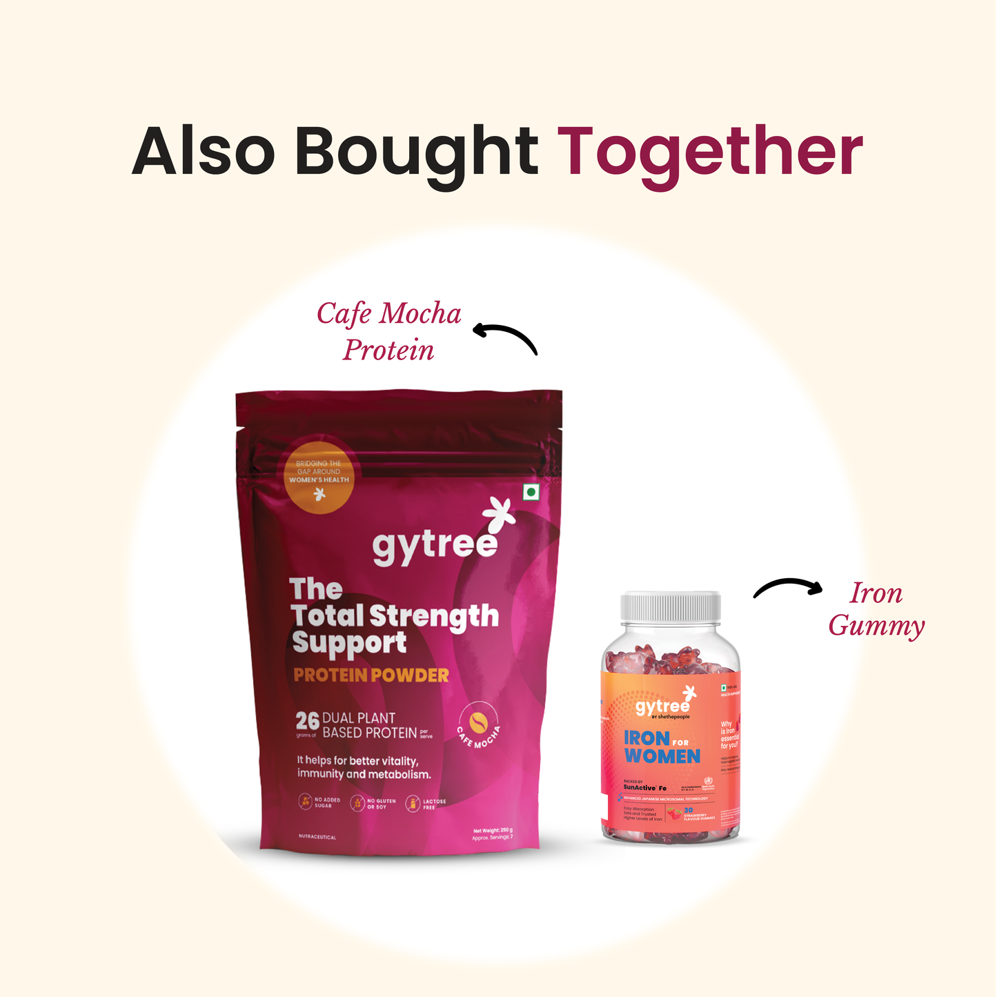 The Total Strength Support Plant Protein - Cafe Mocha
