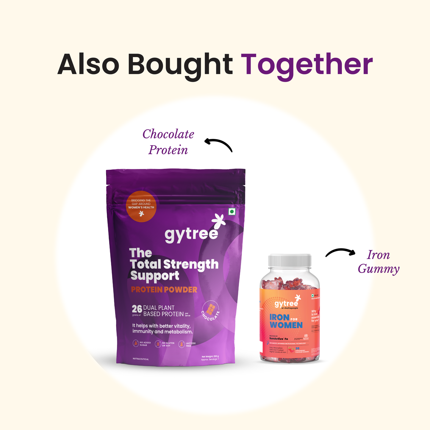 The Total Strength Support Plant Protein - Chocolate