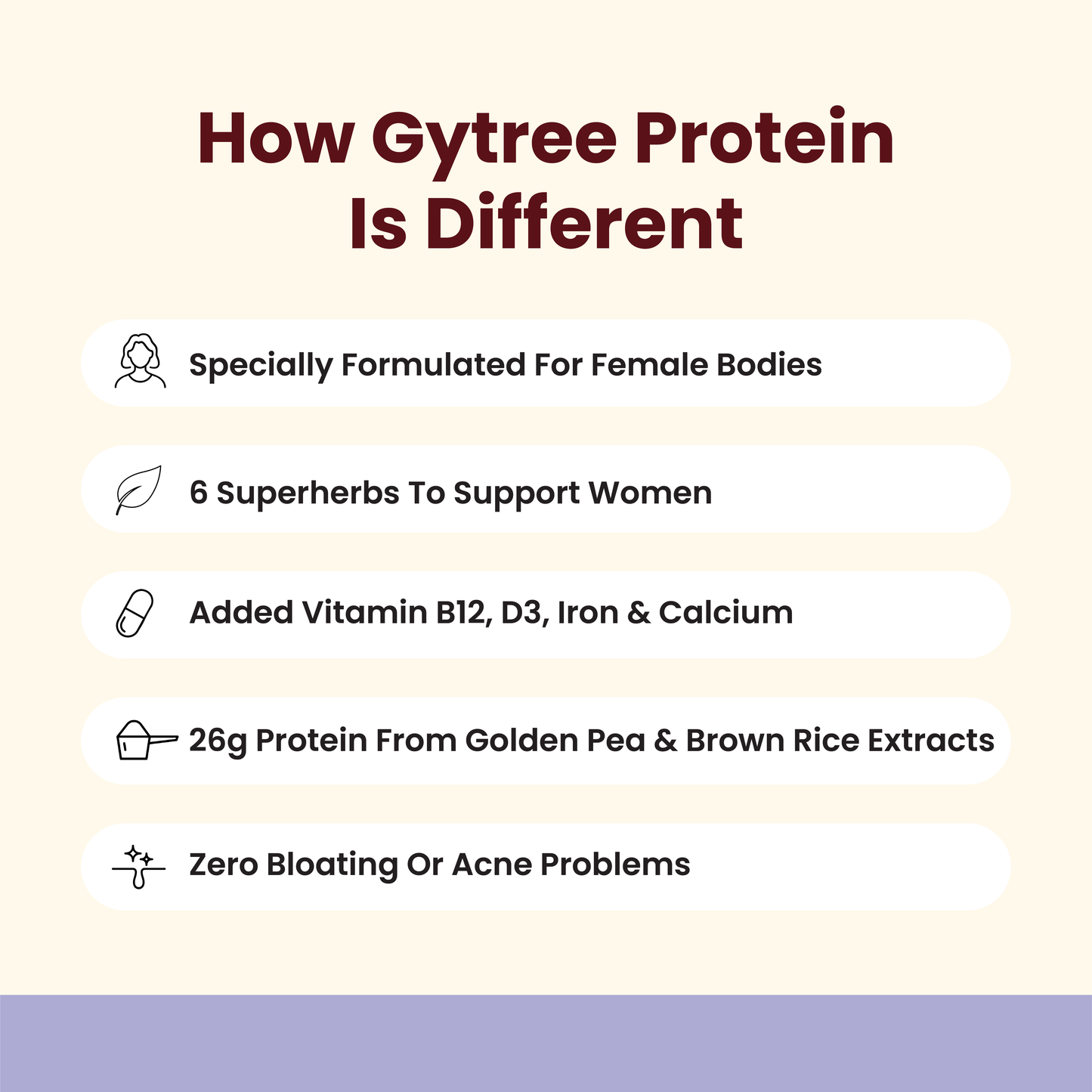 The Total Strength Support Plant Protein - Chocolate