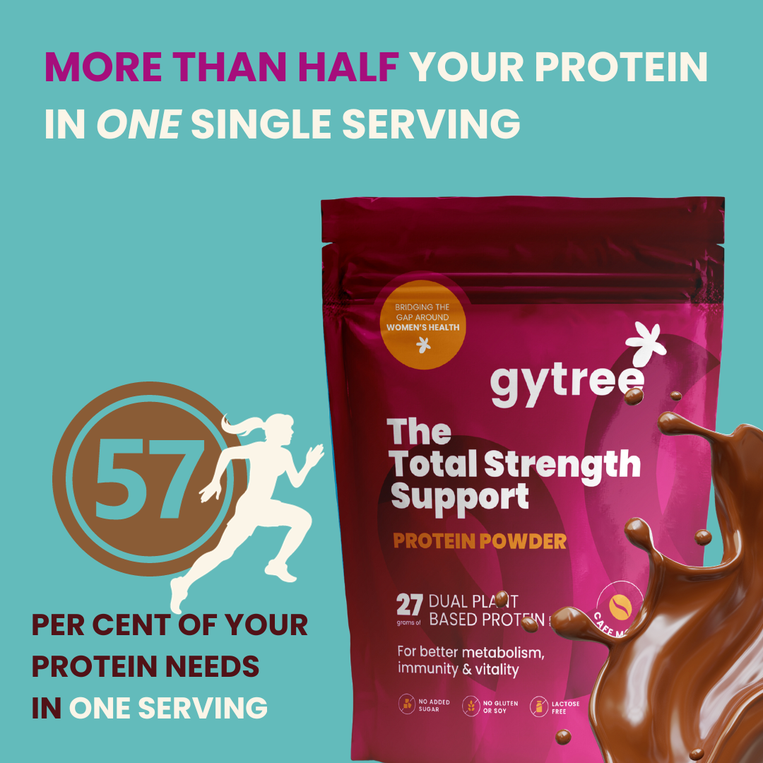 Total Strength Weight Loss Plan for Women
