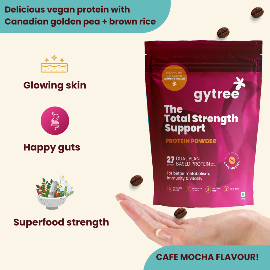 Total Strength Weight Loss Plan for Women