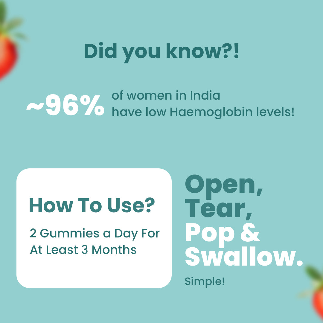 The Total Support Gummies for Skin Repair