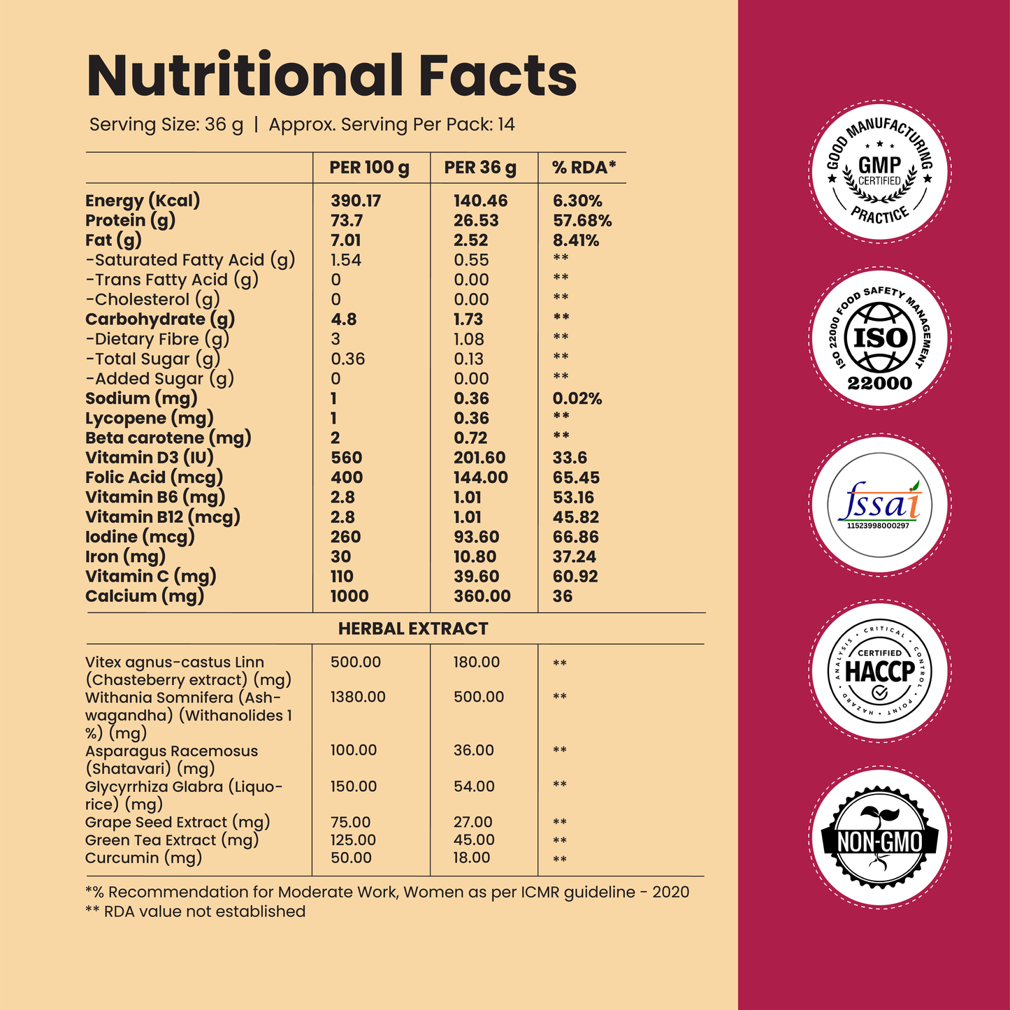 The Total Strength Support Plant Protein for Menopause