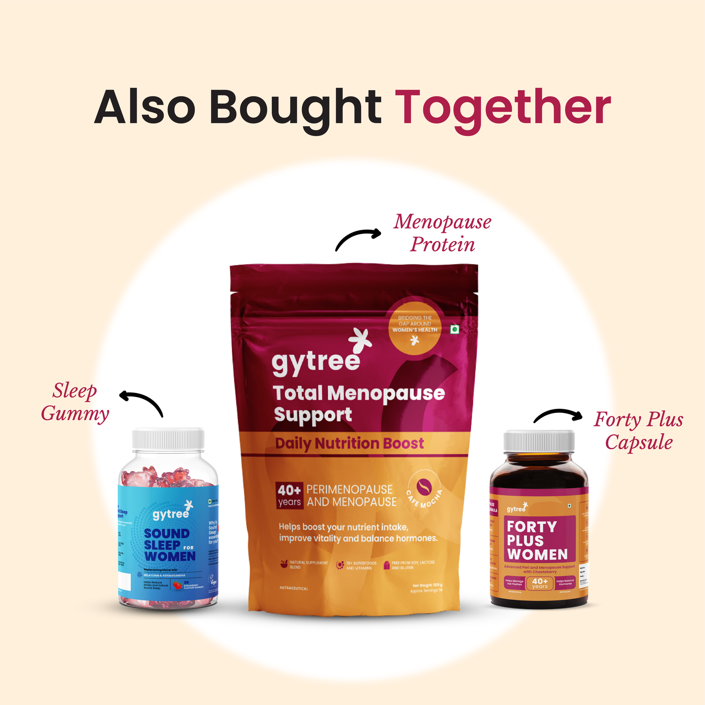 The Total Strength Support Plant Protein for Menopause