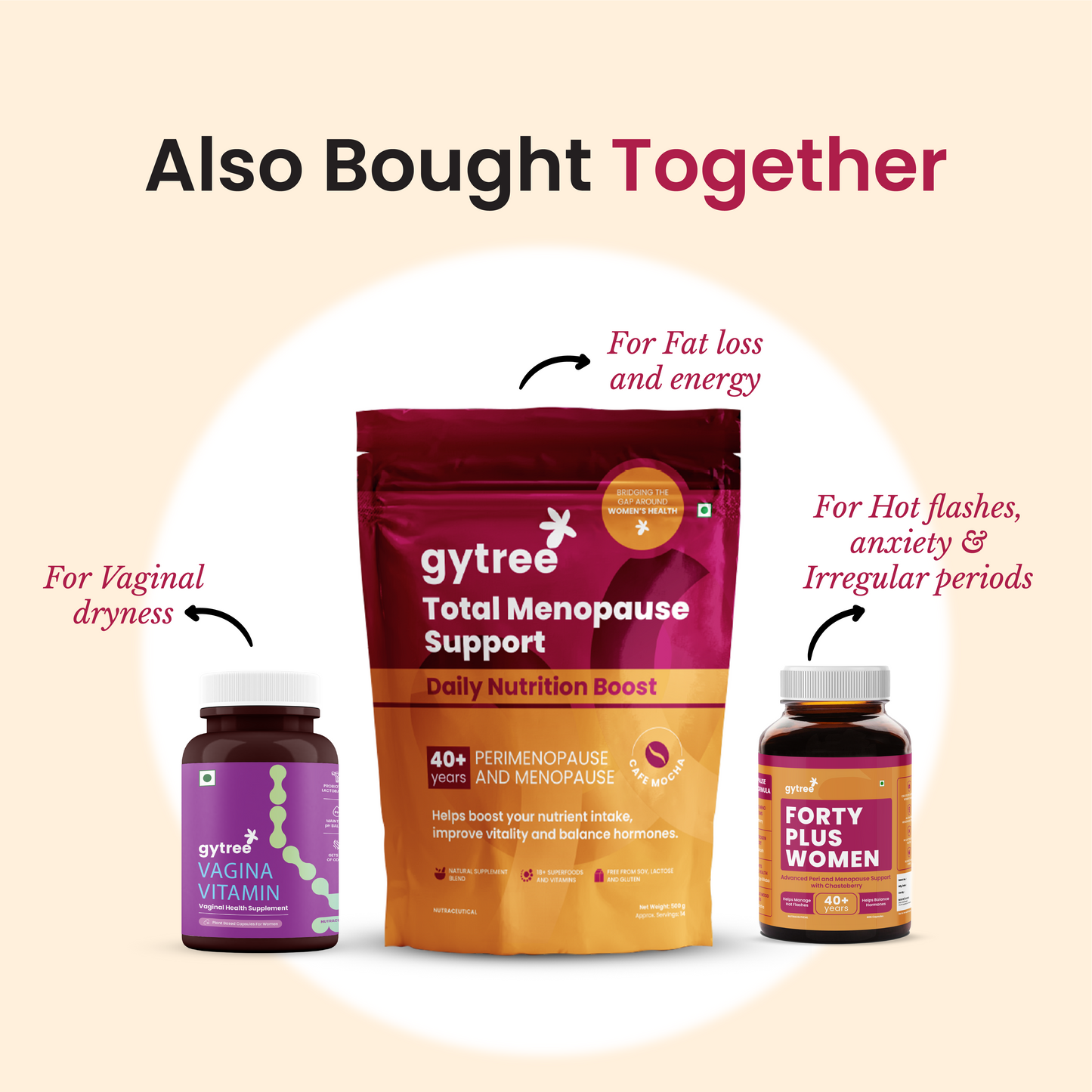 Total Menopause Support Plant Protein for Women 40+