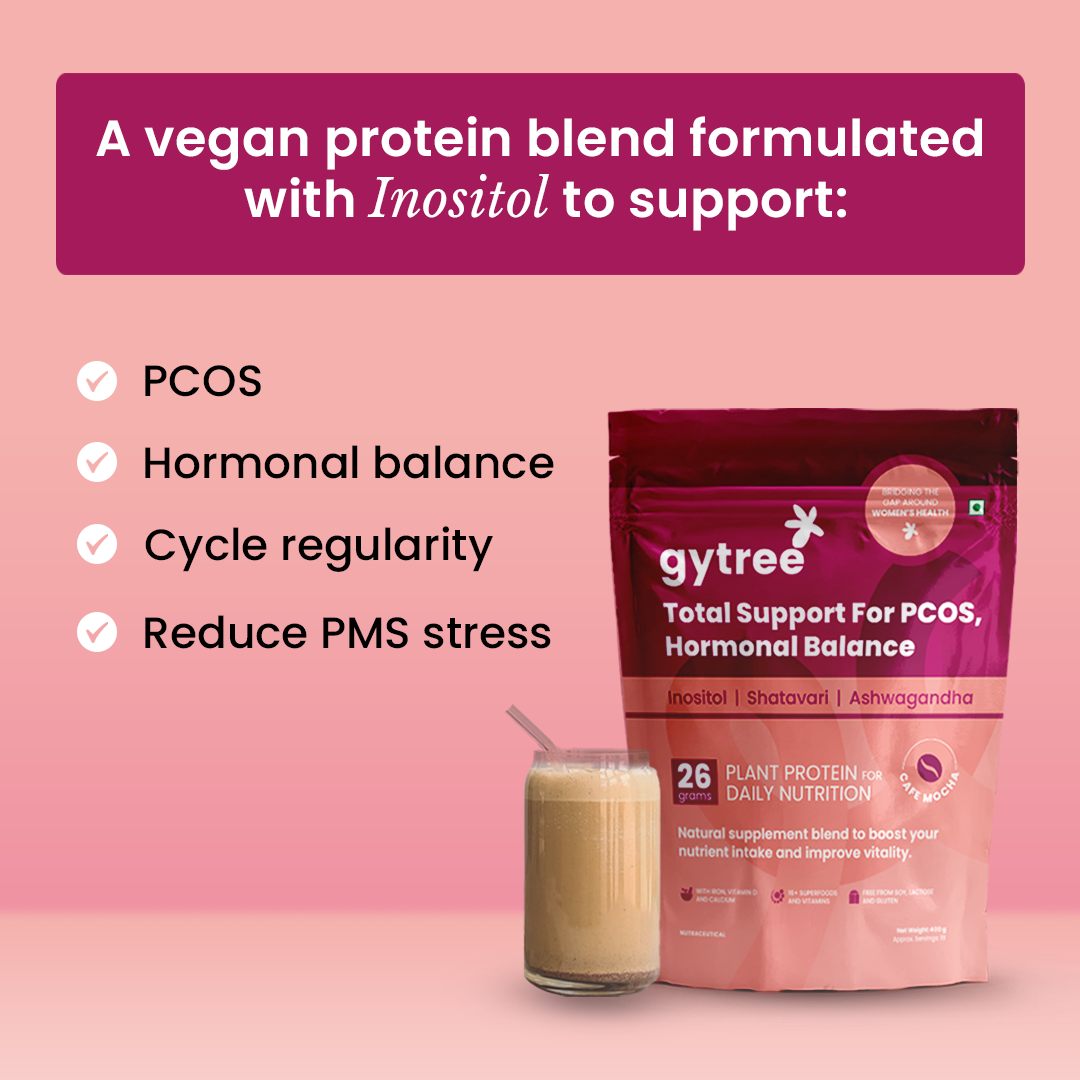 The Total Strength Support Plant Protein for PCOS