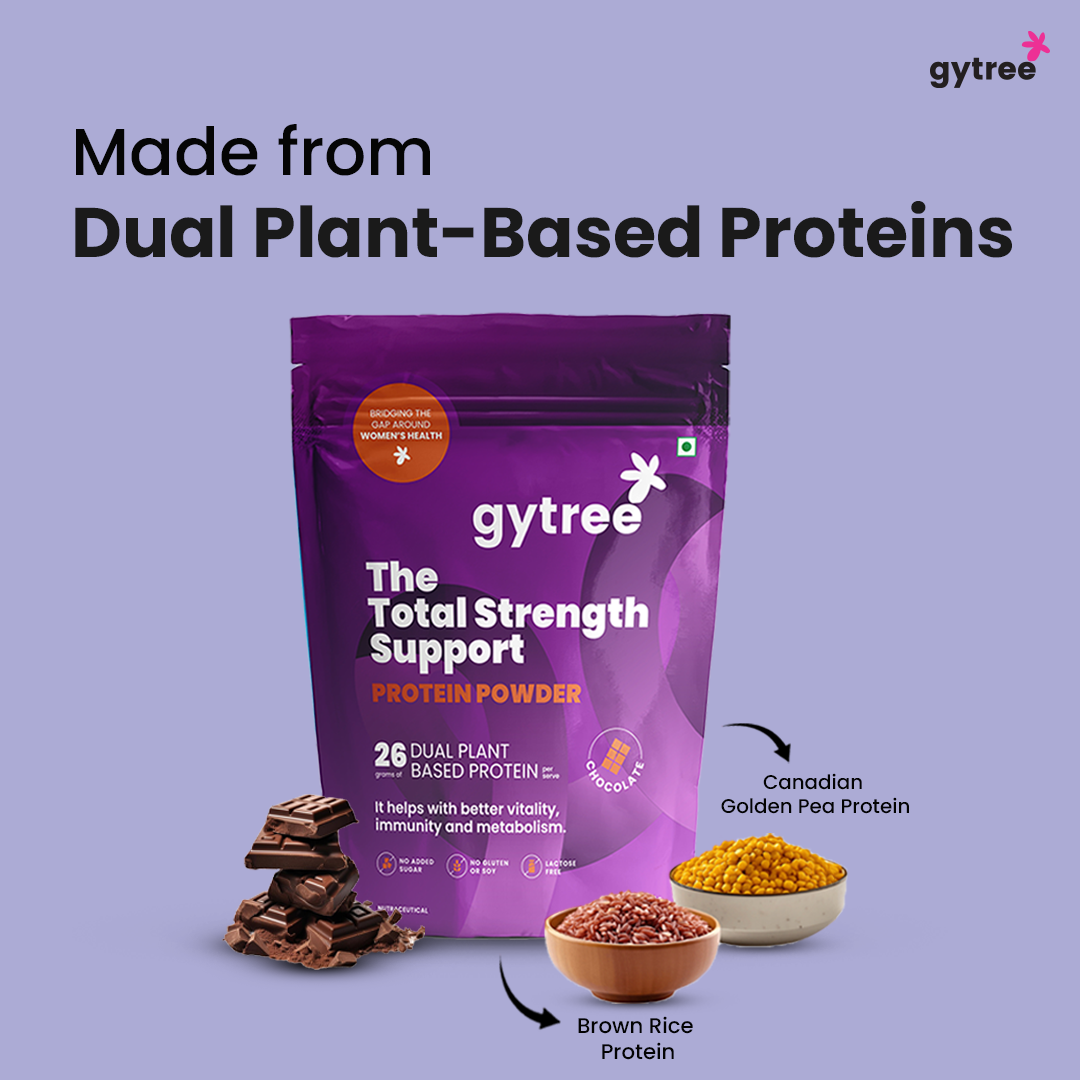 The Total Hair & Skin Repair Combo (Chocolate Protein with Monkfruit + Biotin)