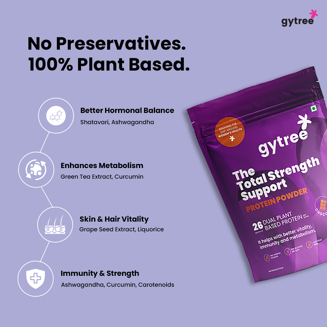 The Total Strength Support Chocolate Protein Powder with Monkfruit (250gms)
