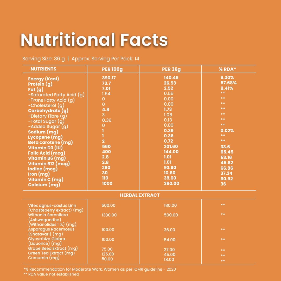 The Total Strength Support Plant Protein for Menopause + Meno Coach