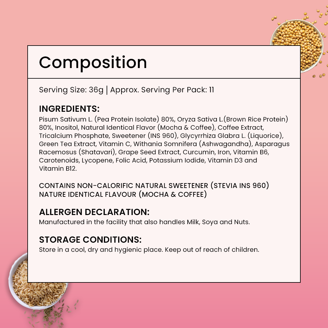 The Total Strength Support Plant Protein for PCOS