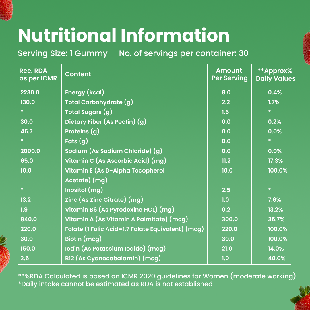 Gytree's 3-in-1 Hamper Glow and Radiance