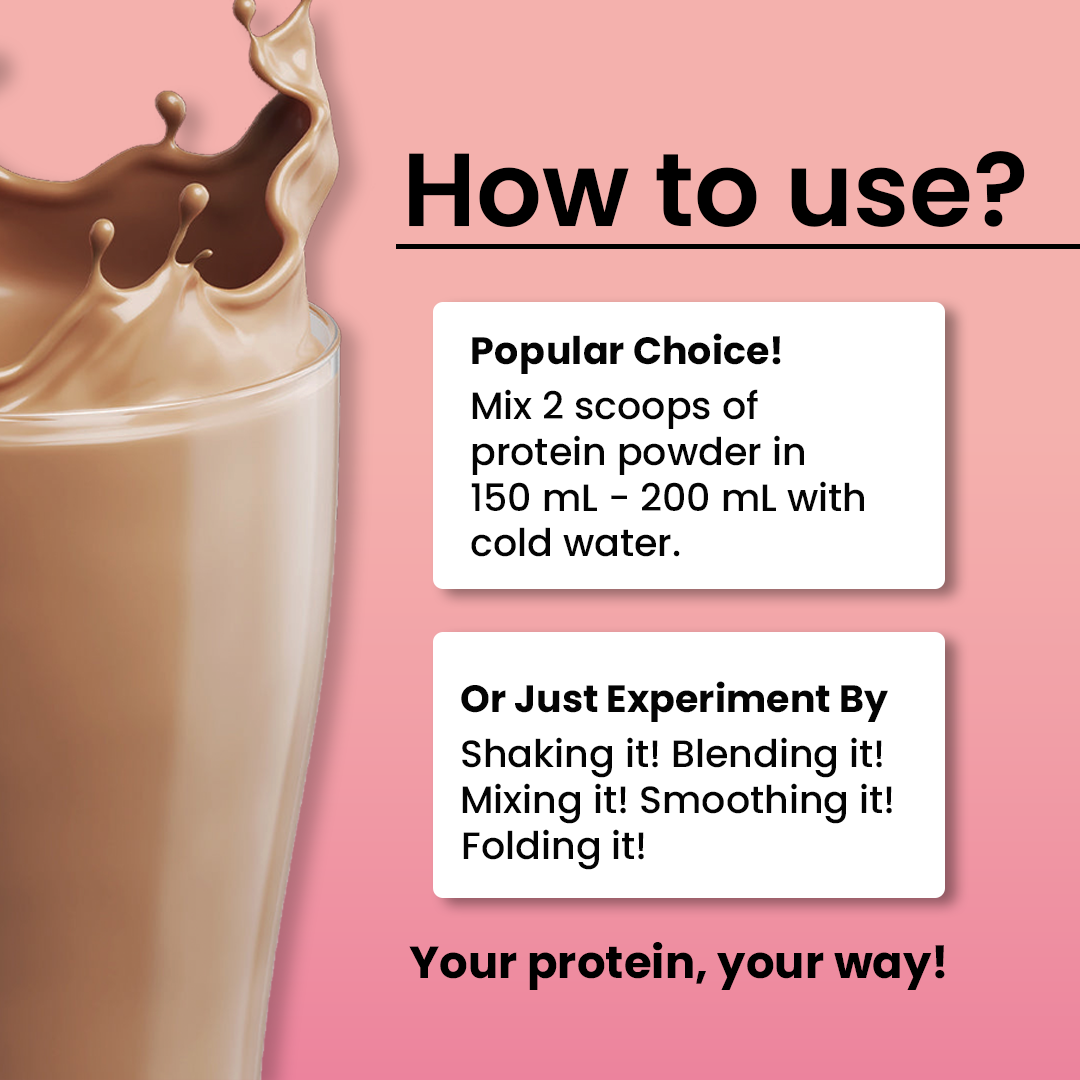 The Total Strength Support Plant Protein for PCOS