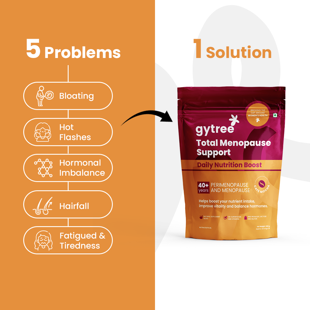 The Total Strength Support Plant Protein for Menopause + Meno Coach