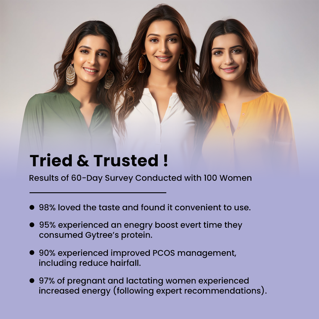 The Total Strength Support Chocolate Protein Powder with Monkfruit (250gms)