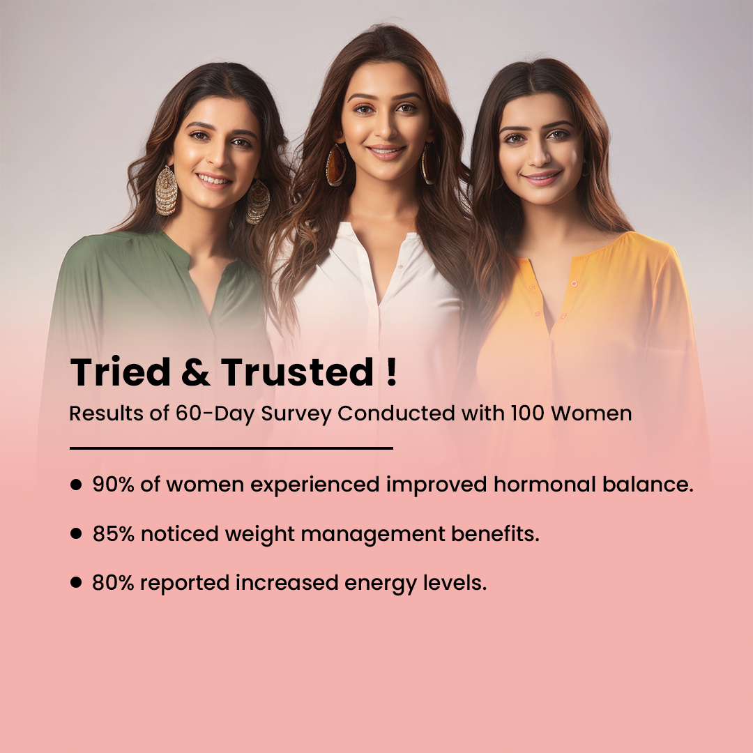 The Total Strength Support Plant Protein for PCOS