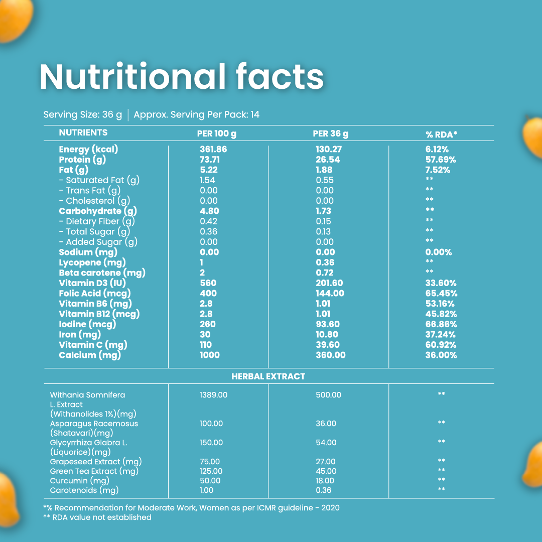 The Total Strength Support Plant Protein - Mango