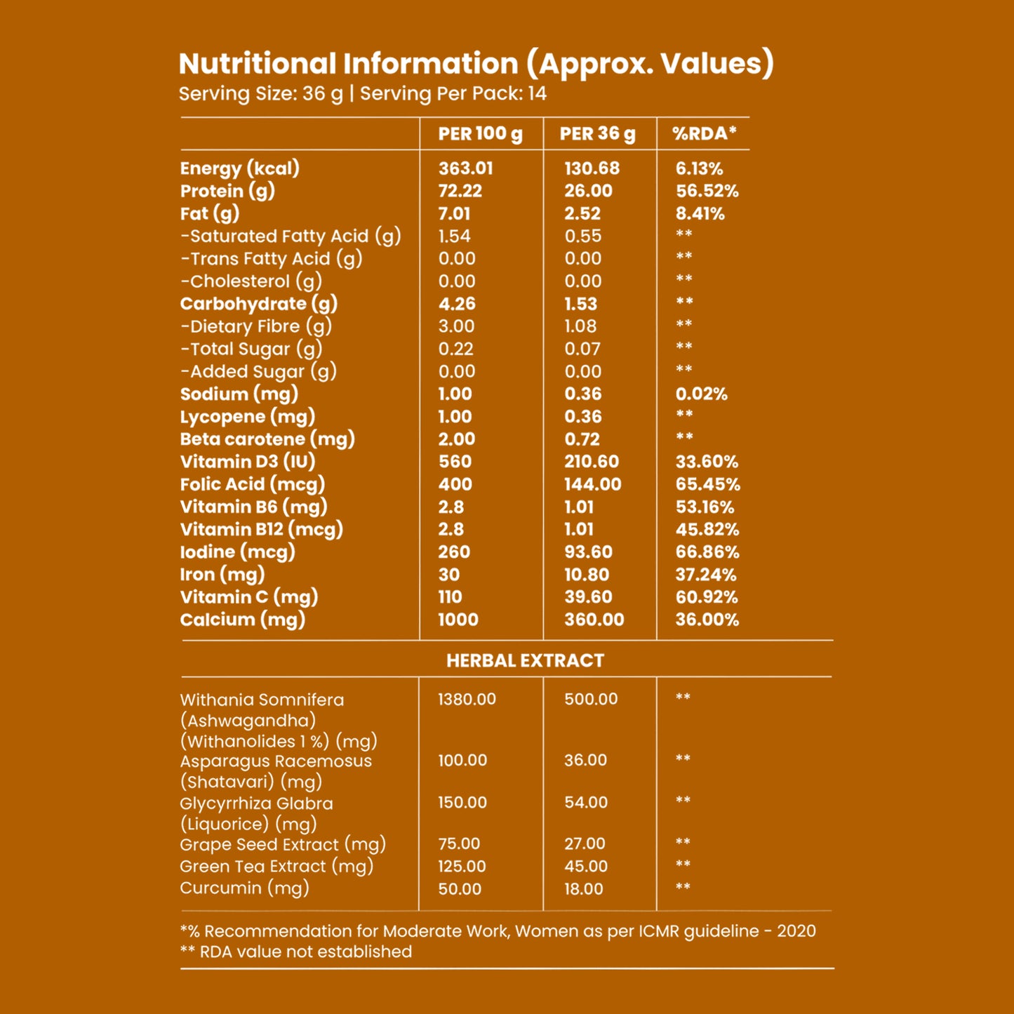The Total Strength Support Unflavored Plant Protein