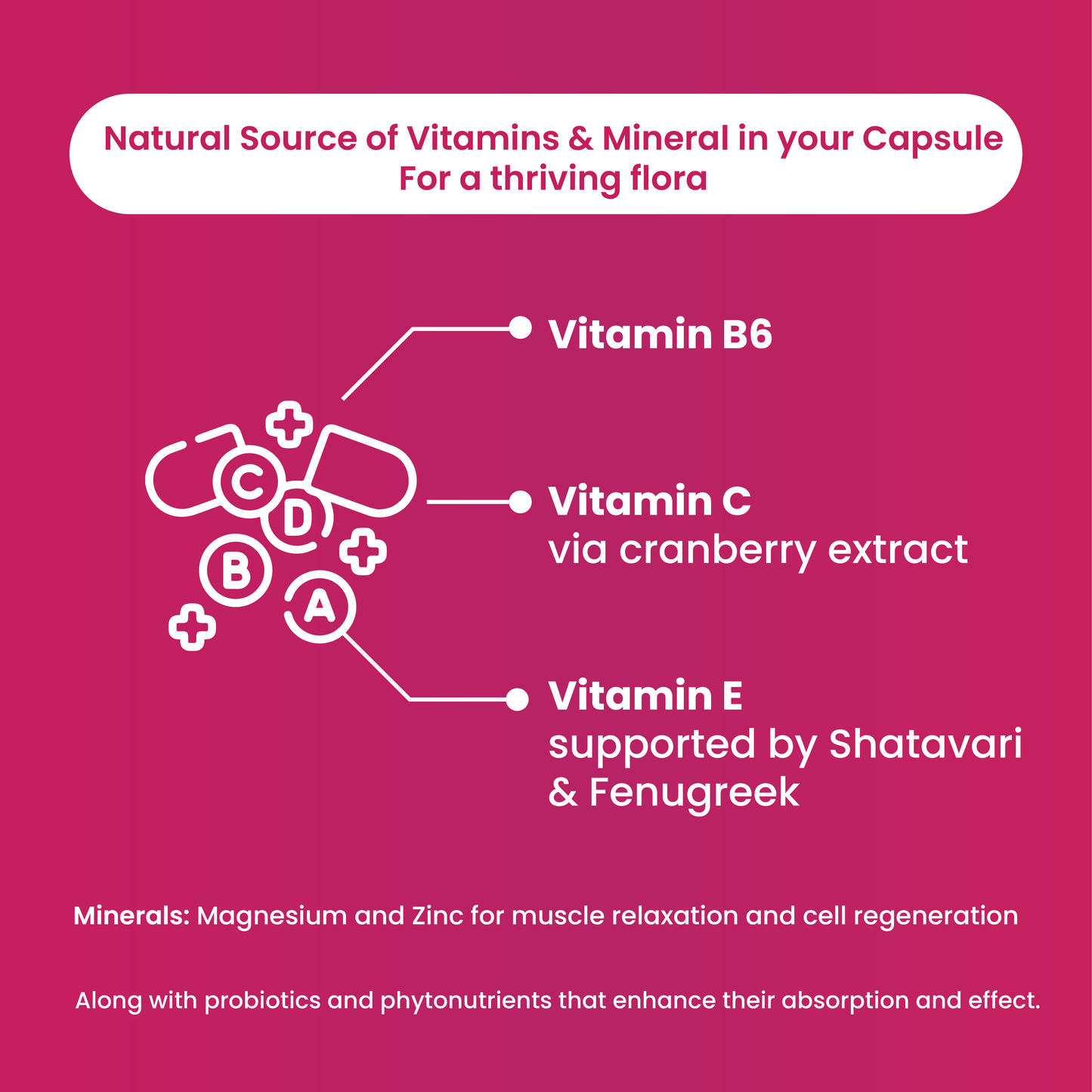 Gytree Vagina Vitamin