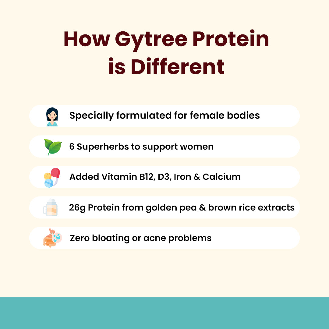 The Total Strength Support Plant Protein + Shaker