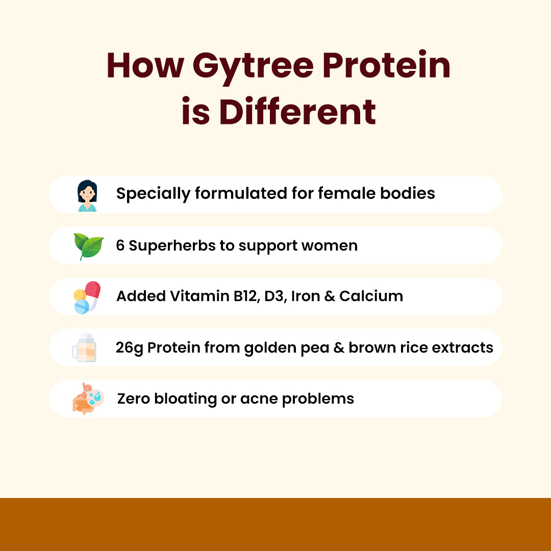 The Total Strength Support Unflavored Plant Protein