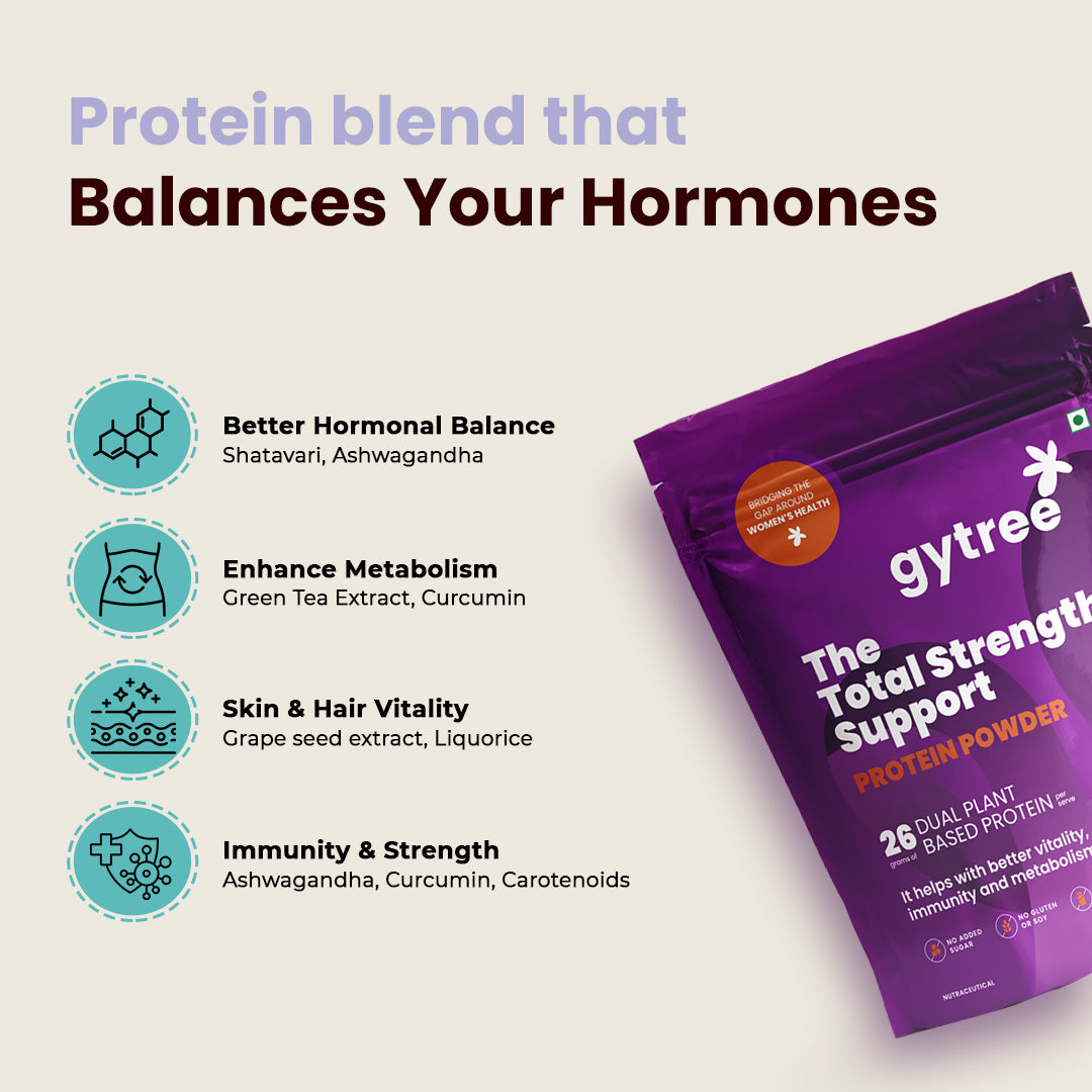 The Total Strength Support Plant Protein - Chocolate