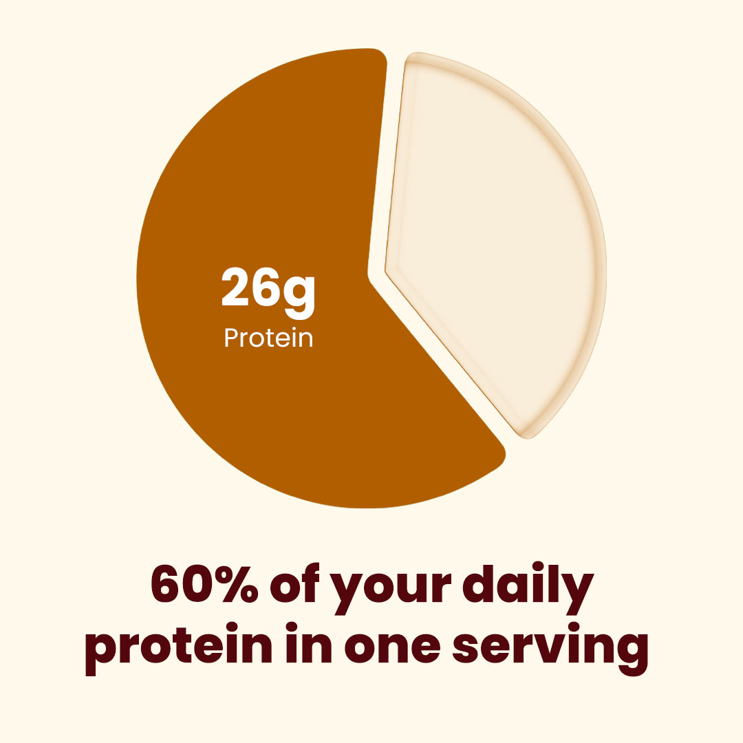 The Total Strength Support Unflavored Plant Protein