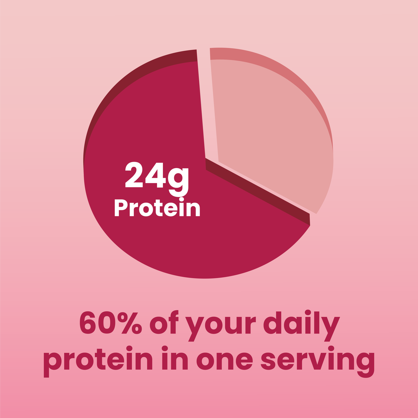 The Total Strength Support Plant Protein - Berry Blast