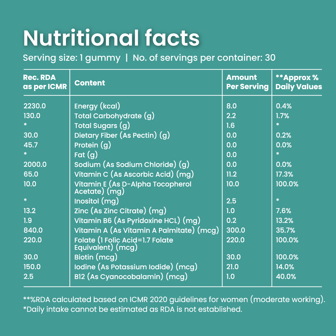 The Total Hair, Skin & Nail Support Biotin Gummies