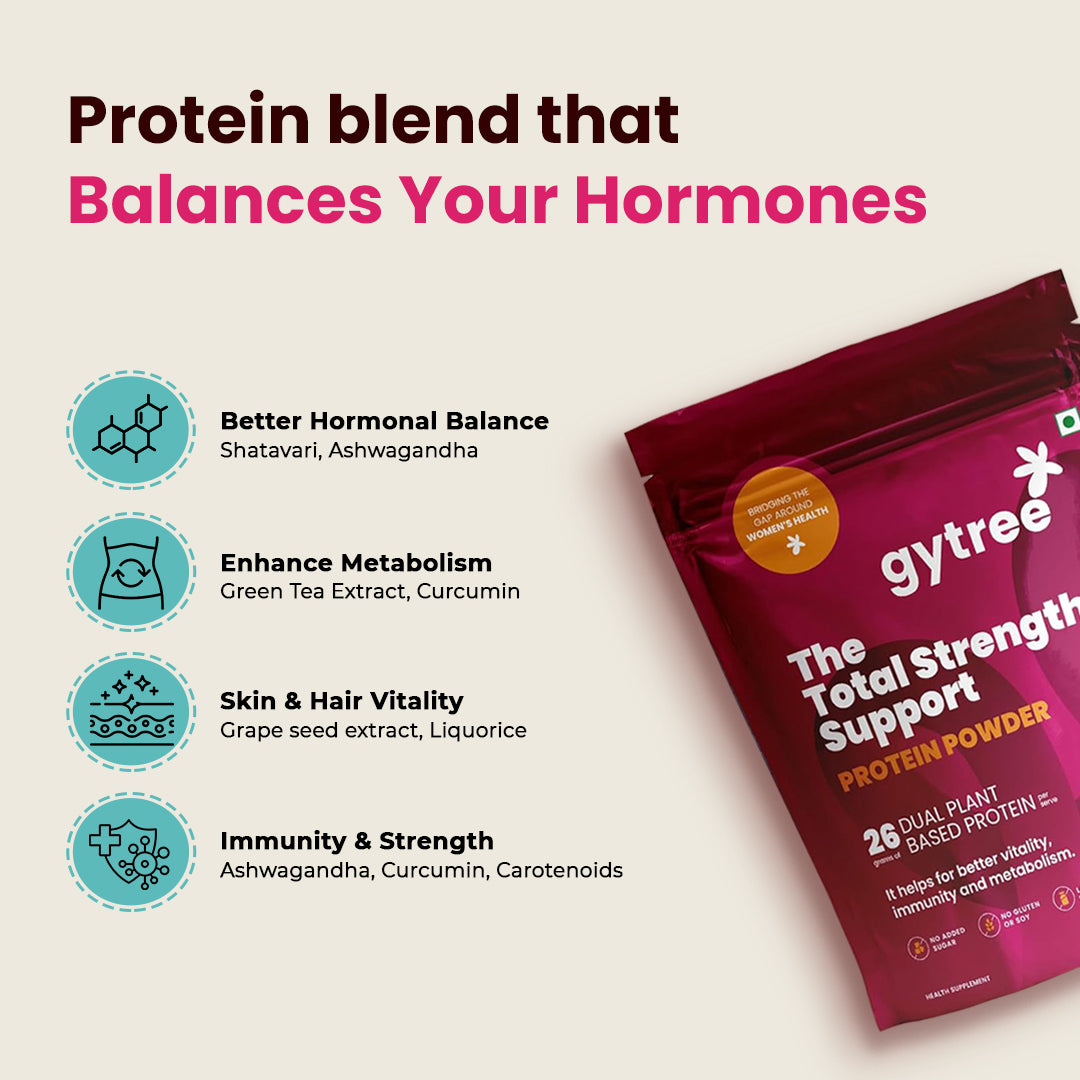 The Total Strength Support Plant Protein - Cafe Mocha