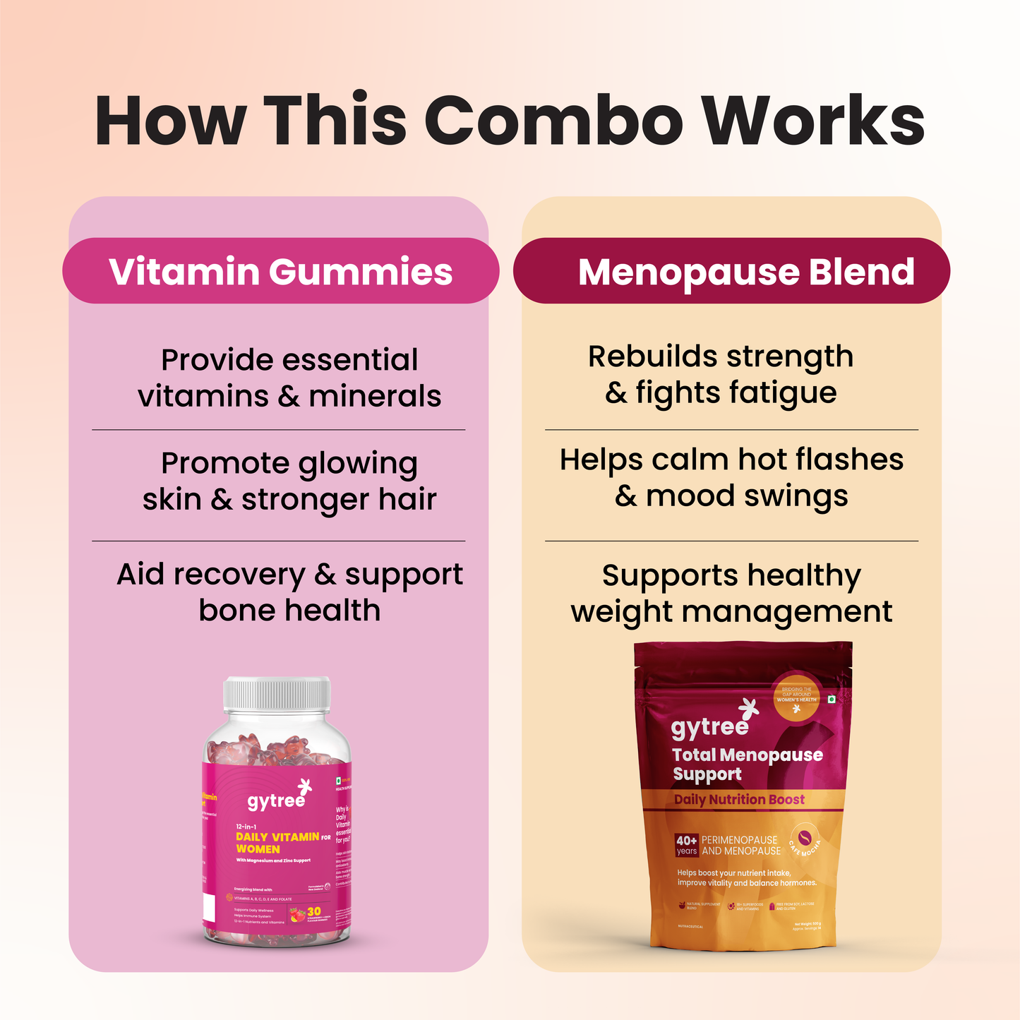 Daily Menopause Nutrition Duo