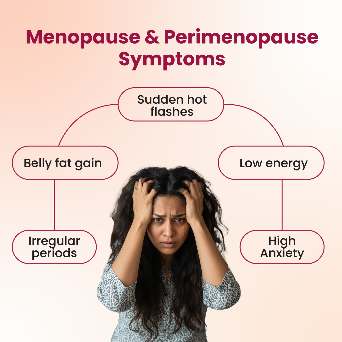 Daily Menopause Nutrition Duo