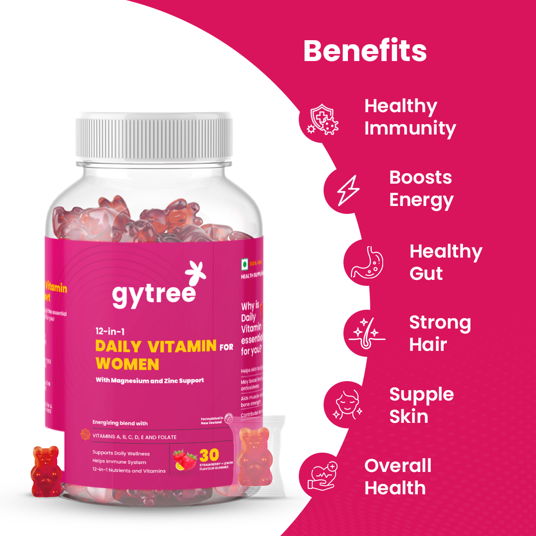 The Total Multivitamin Support Gummies