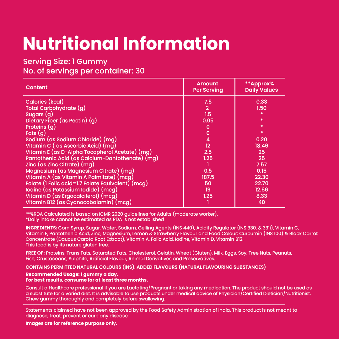 The Total Multivitamin Support Gummies