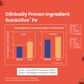 The Total Iron Support Gummies