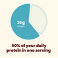 The Total Strength Support Plant Protein - Mango
