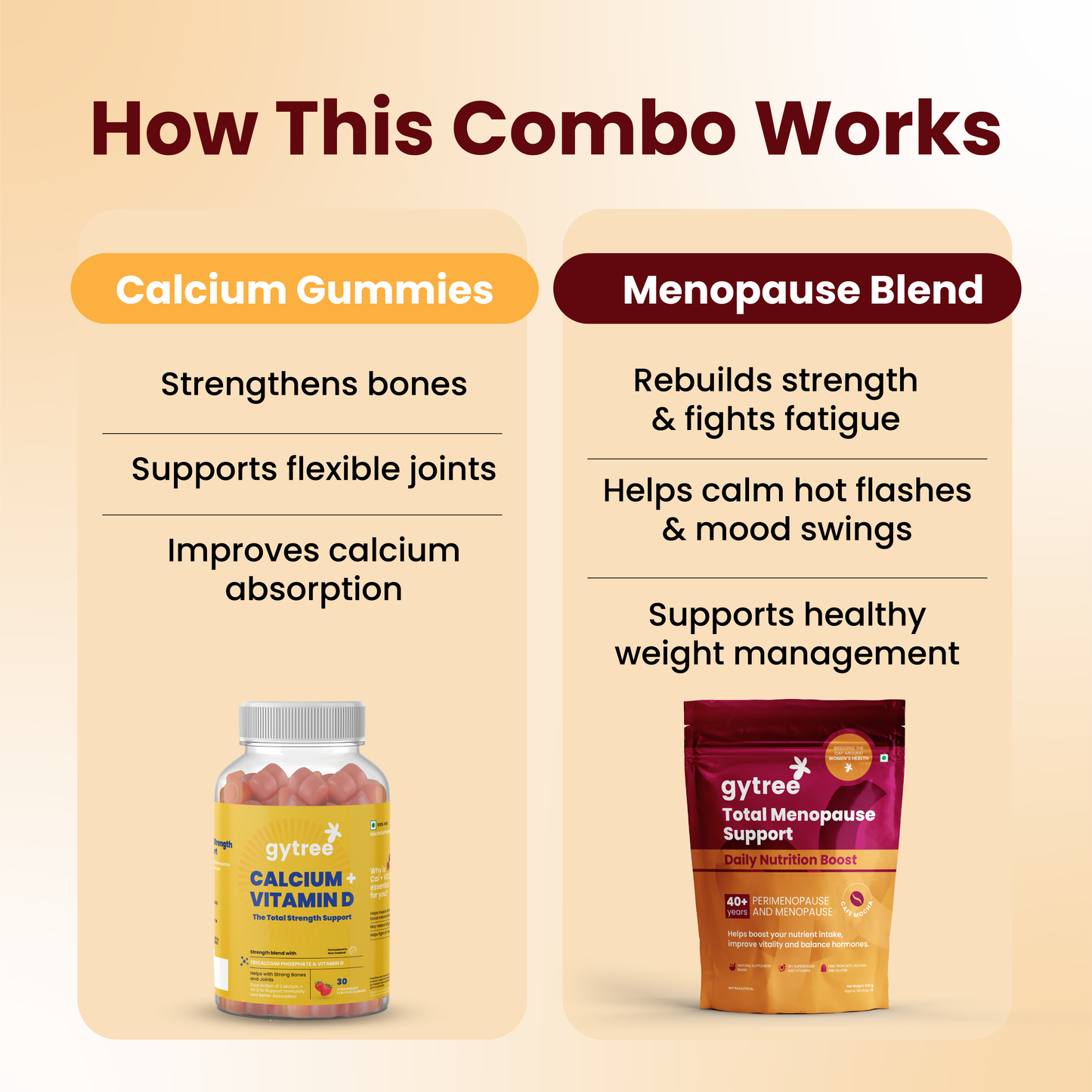 Menopause Daily Strength Duo