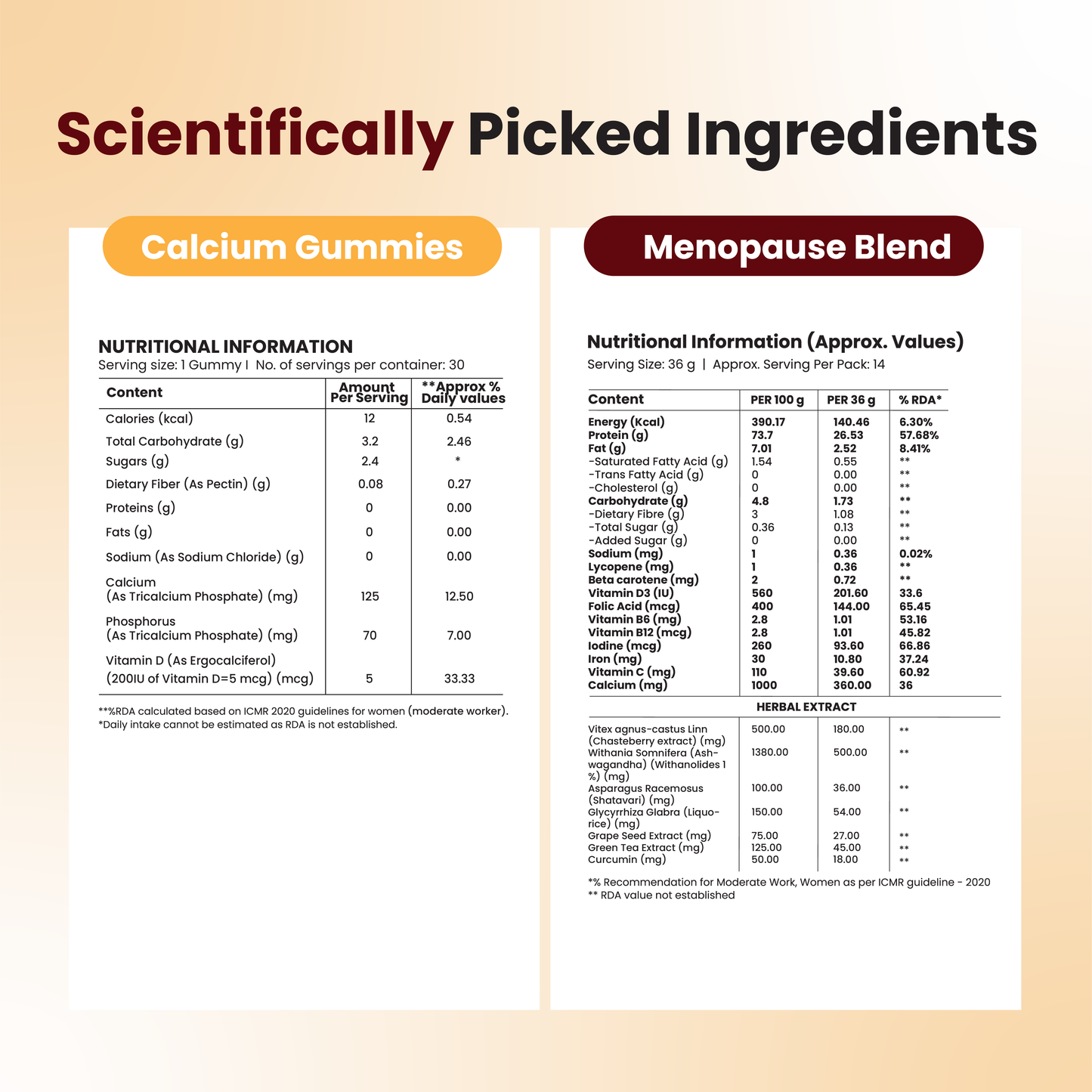 Menopause Daily Strength Duo