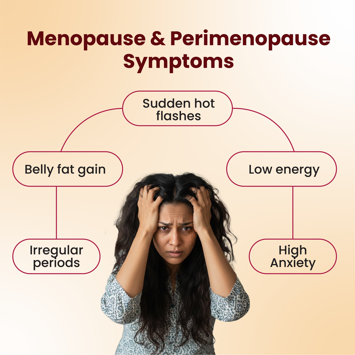 Menopause Daily Strength Duo