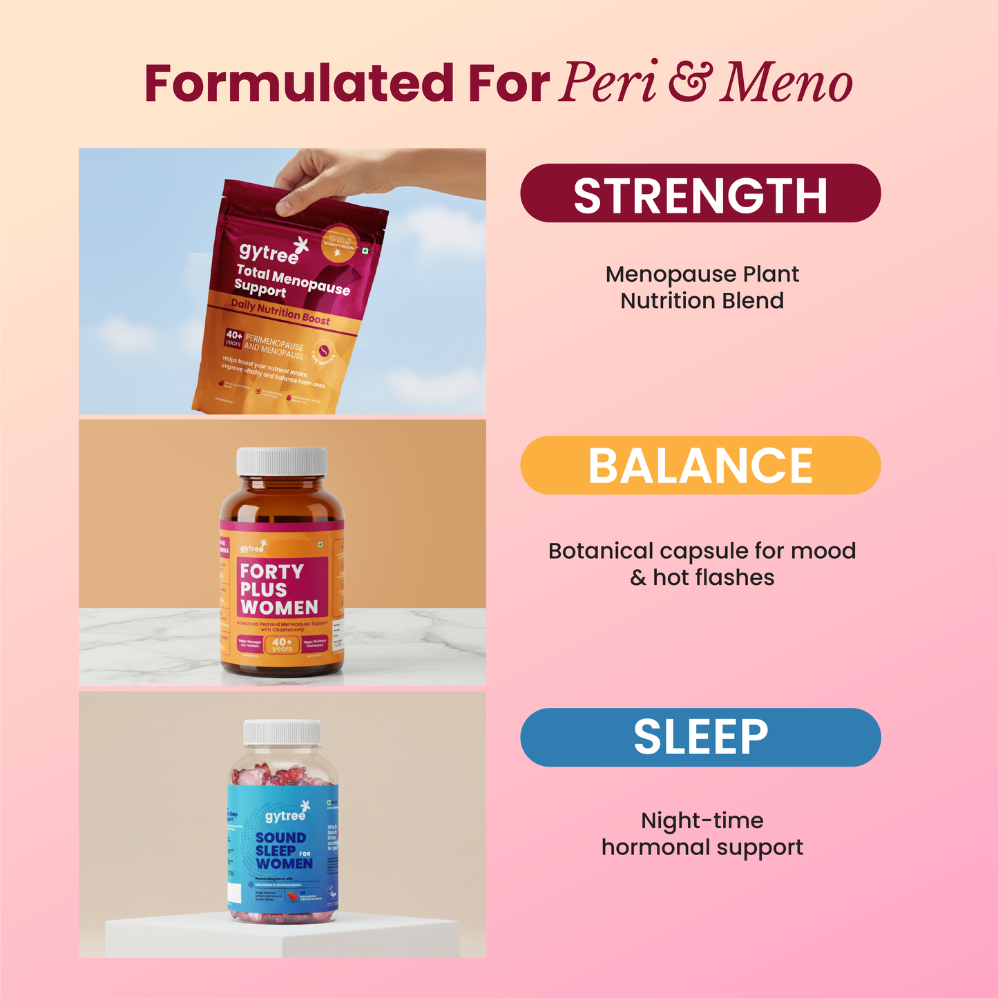 Complete Menopause Kit for Women 40+