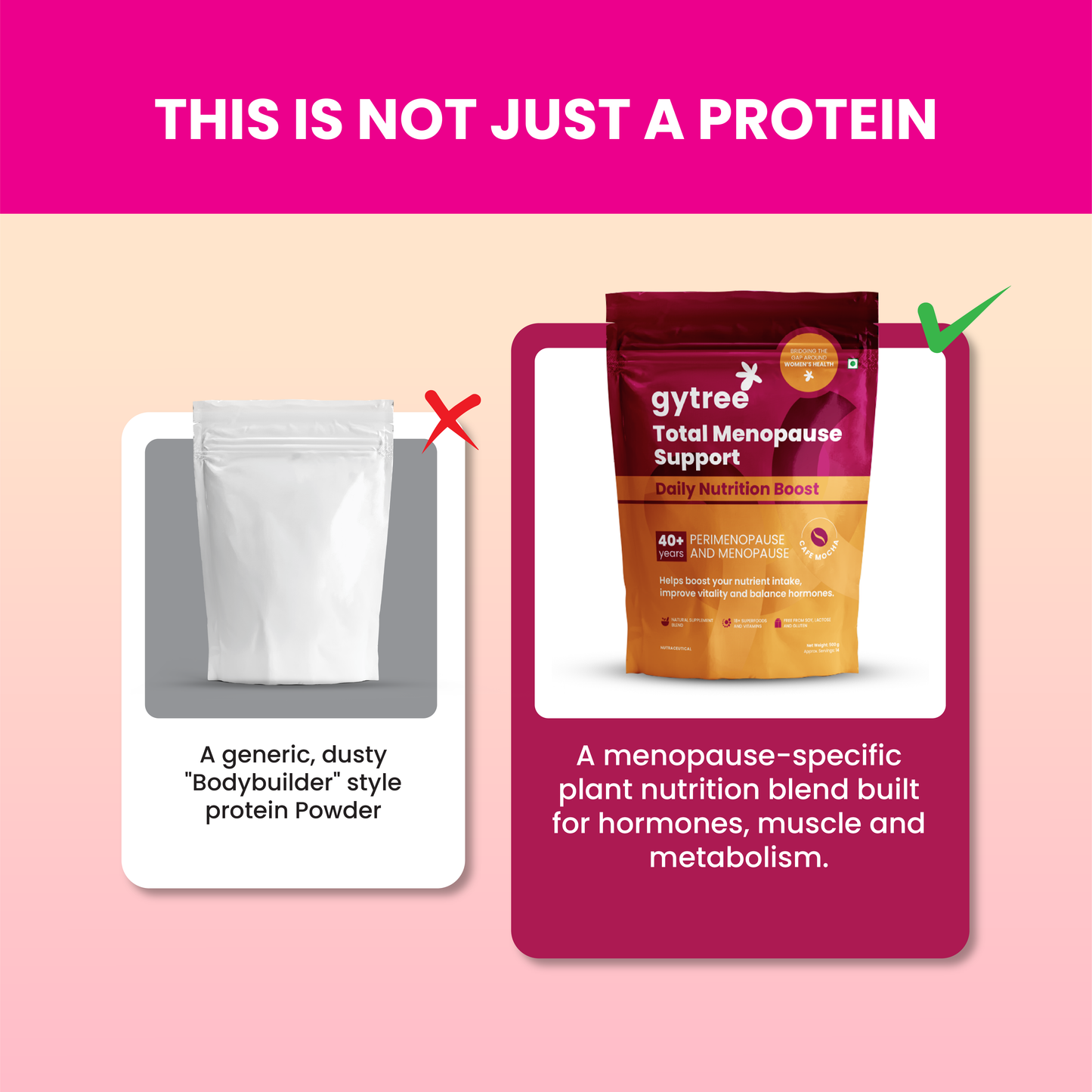 Complete Menopause Kit for Women 40+