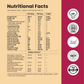 The Total Strength Support Plant Protein for Menopause