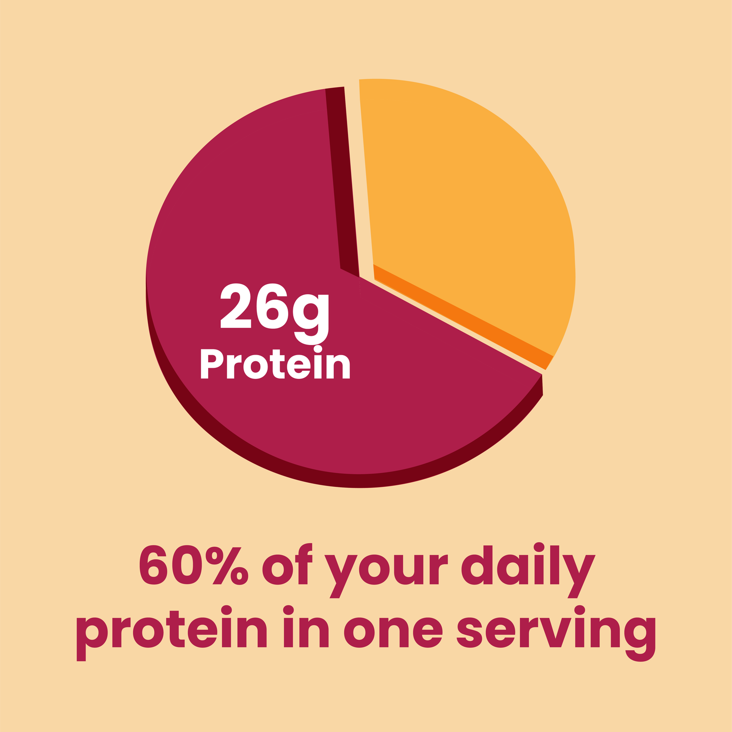 The Total Strength Support Plant Protein for Menopause